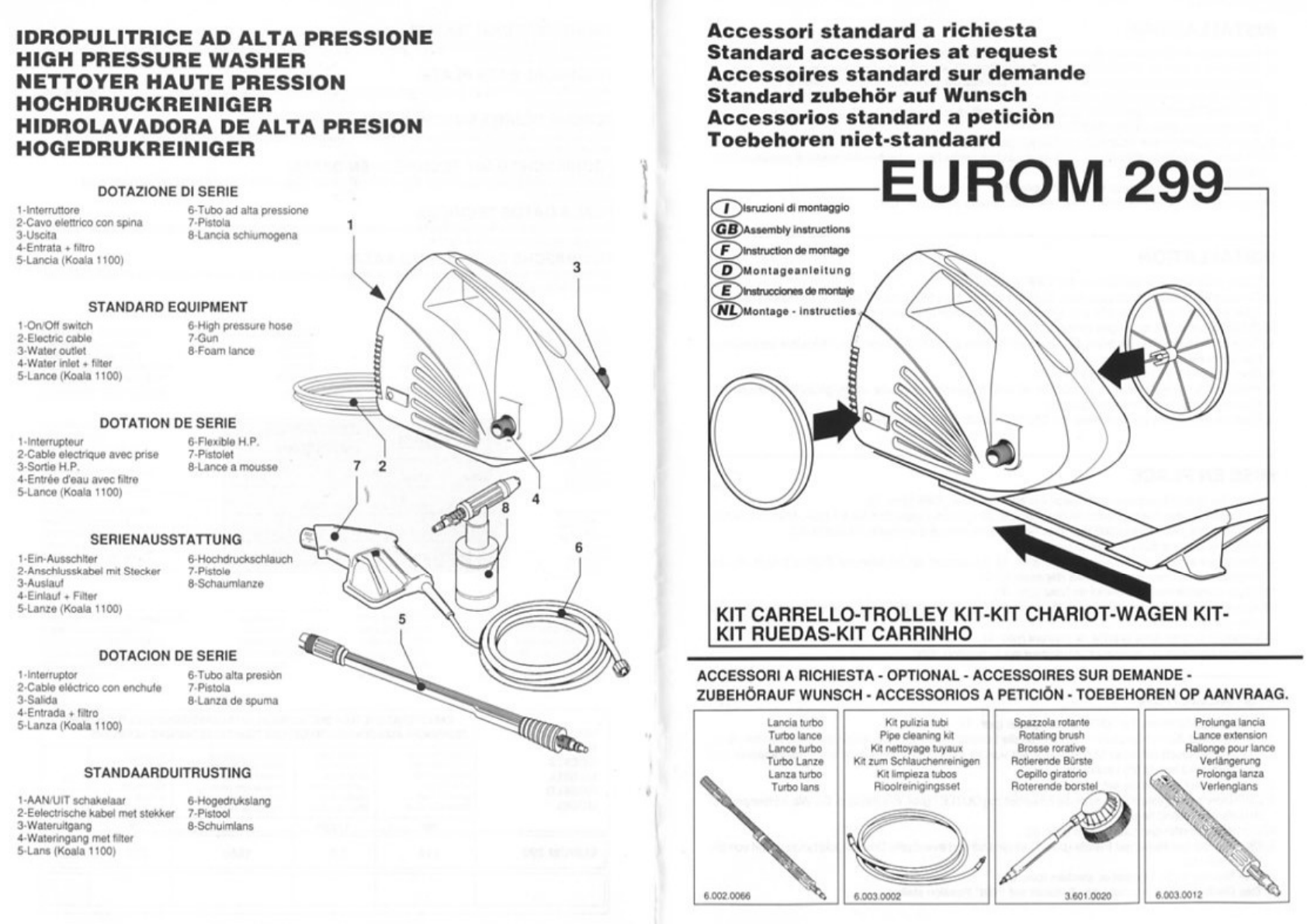 Pool Hoeveelheid van Chromatisch Manual Eurom 299 (page 4 of 9) (Dutch)