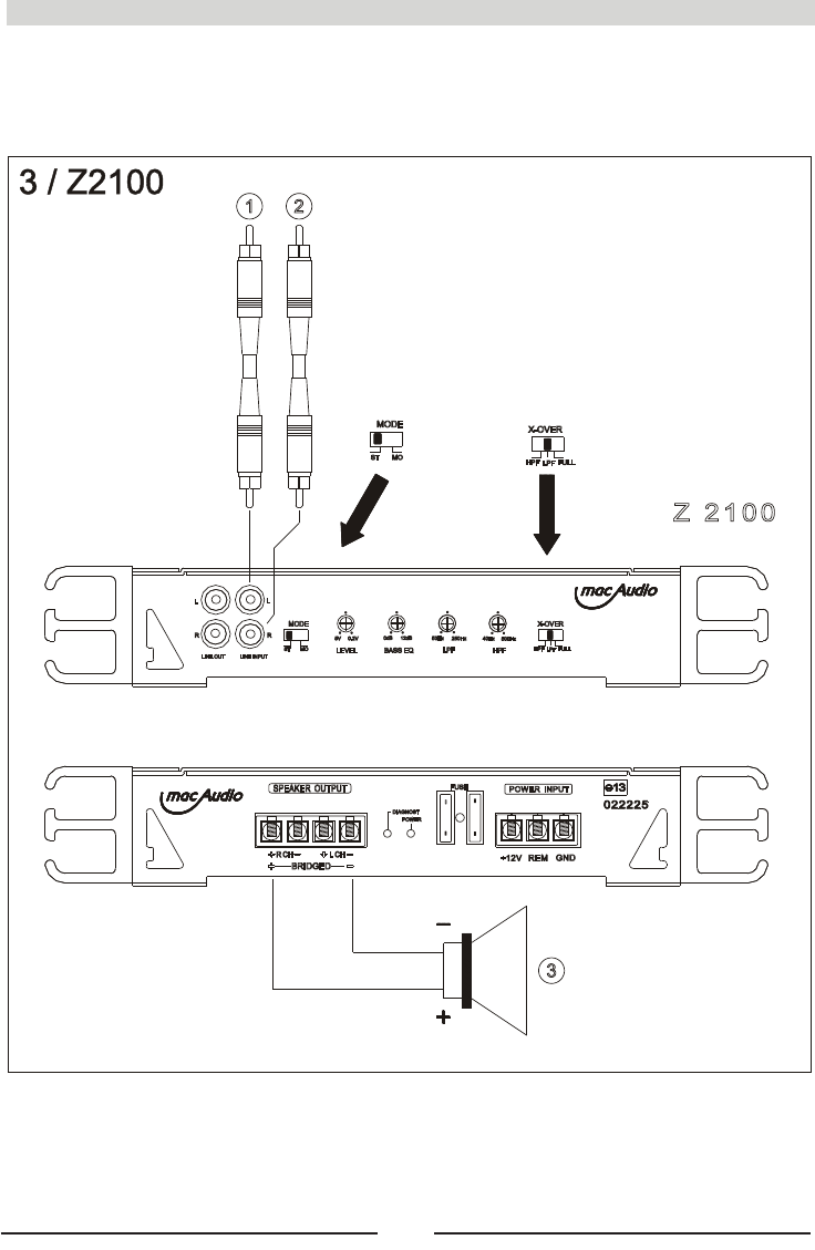 Схема mac z2100