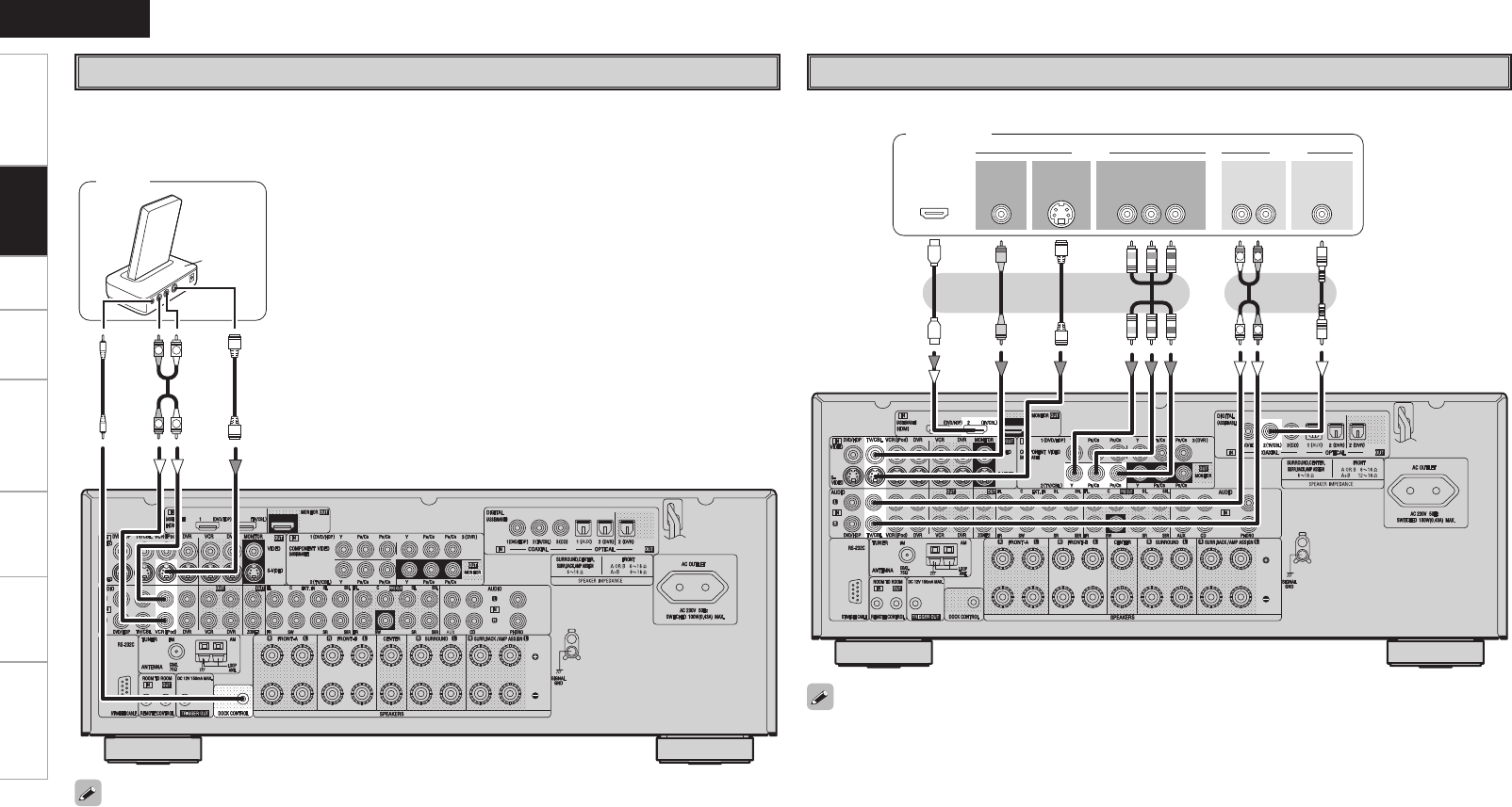 Denon avr 1507 схема