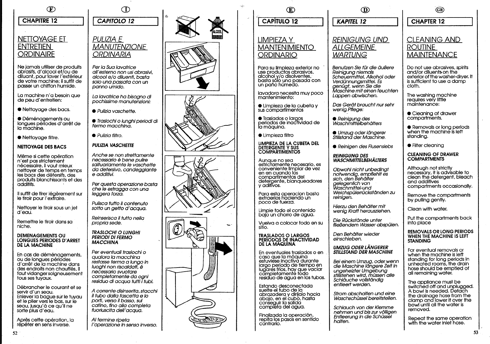 Manual Candy C 4 Page 29 Of 32 English German French Italian Spanish