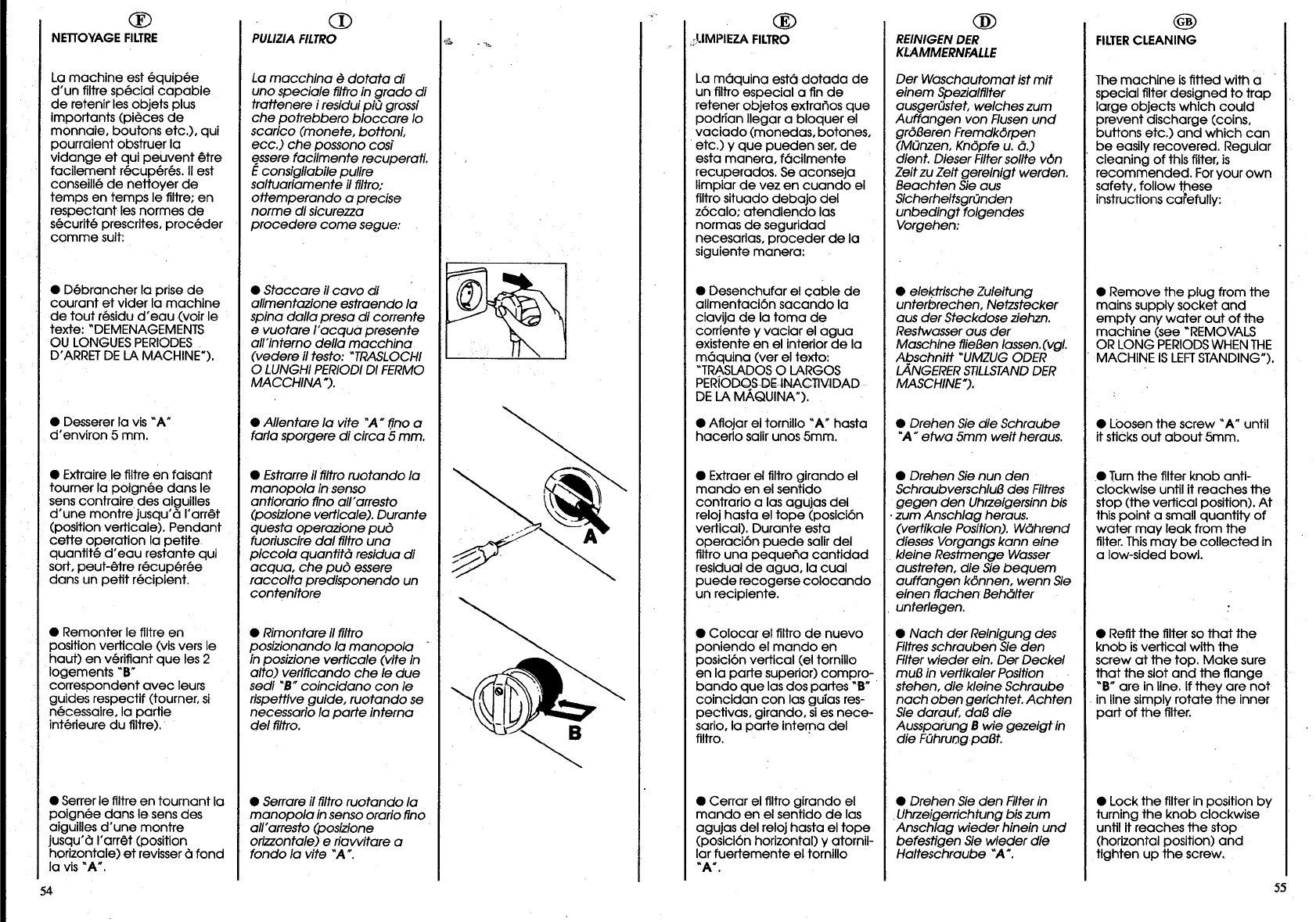 Manual Candy C 4 Page 29 Of 32 English German French Italian Spanish