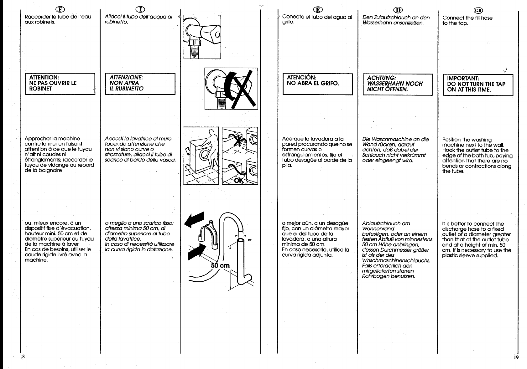 Manual Candy C 4 Page 8 Of 32 English German French Italian Spanish