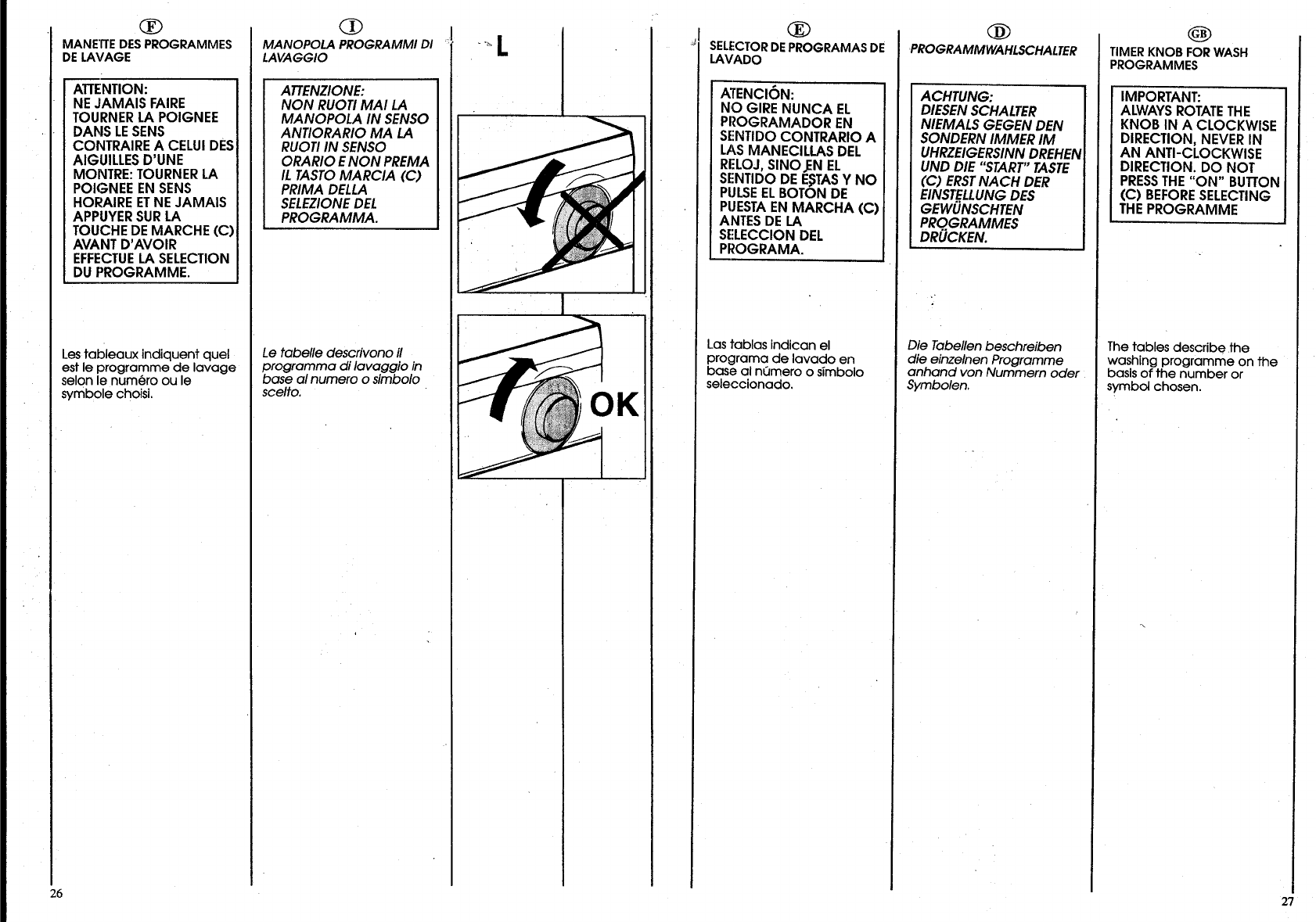 Manual Candy C 4 Page 8 Of 32 English German French Italian Spanish