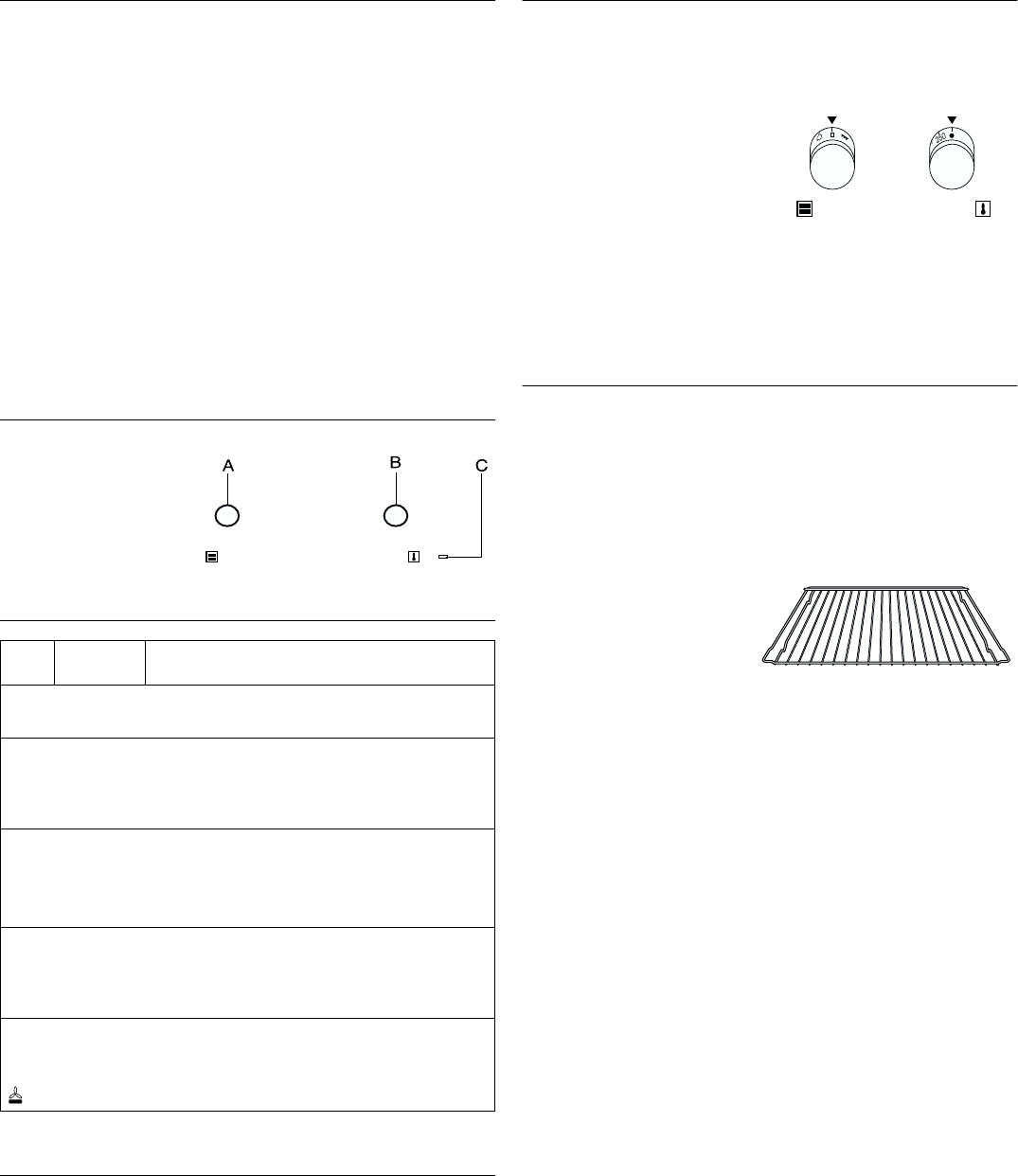 Manual Kuppersbusch Eebk 6250 5 Page 4 Of 15 German