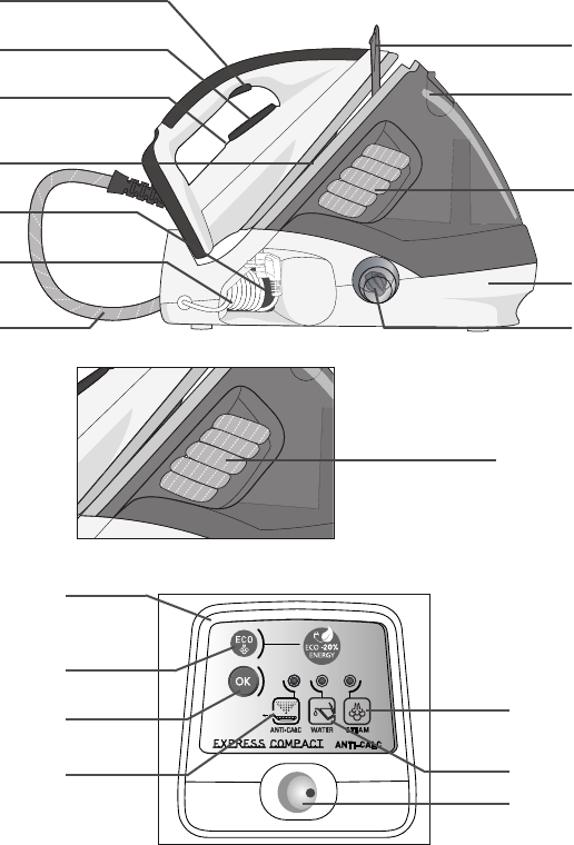 aardolie Apt Stoutmoedig Manual Tefal GV7340 - EXPRESS COMPACT ANTI-CALC (page 1 of 14) (Dutch)