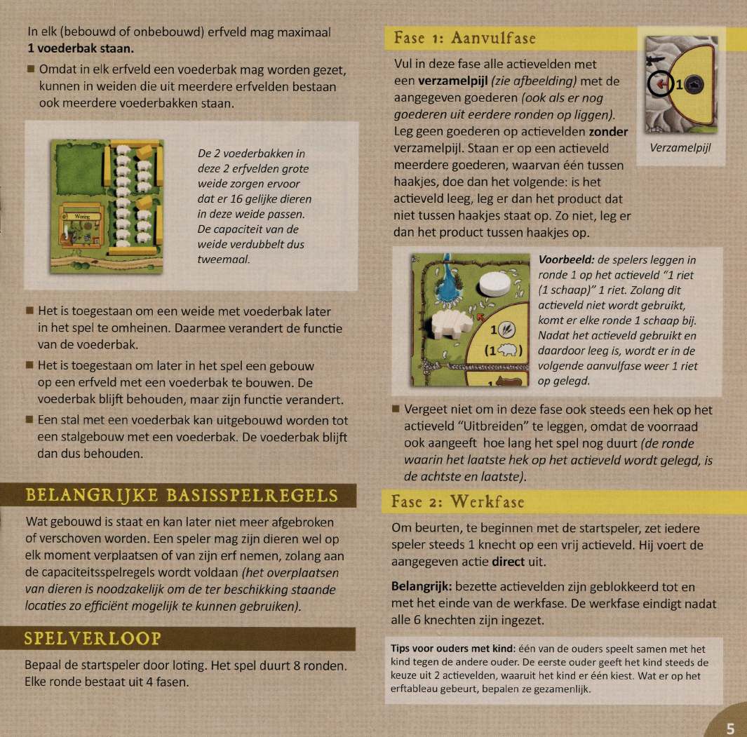 aangrenzend magnifiek Microcomputer Manual 999 games Agricola 2 spelers (page 1 of 8) (Dutch)