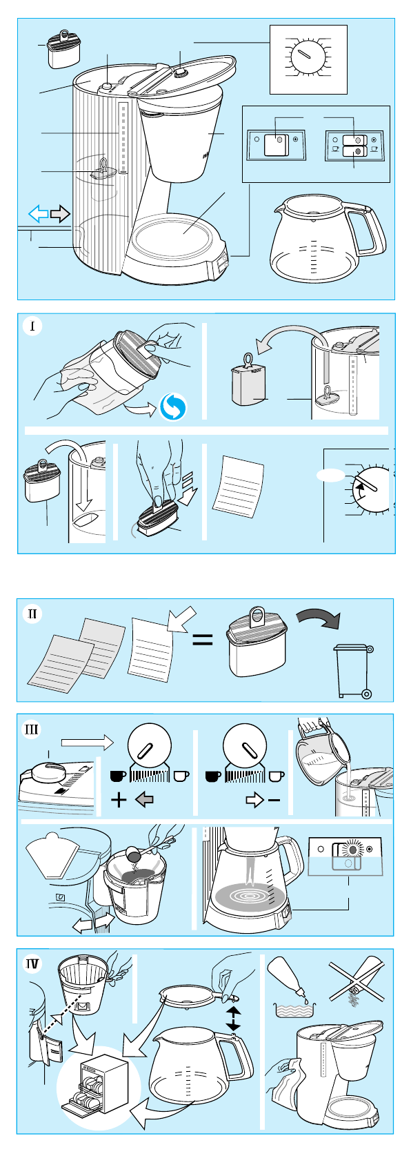 Manual Braun Kf 130 31227 Aroma Select Page 1 Of 21 Danish German English Spanish French Italian Dutch Norwegian Polish Portuguese Finnish Swedish