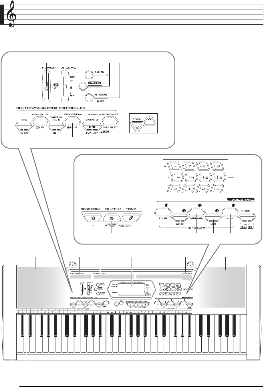 casio ctk-401 headset