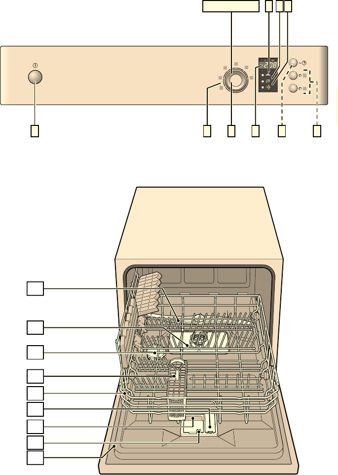 bosch sks62e22eu compact dishwasher manual