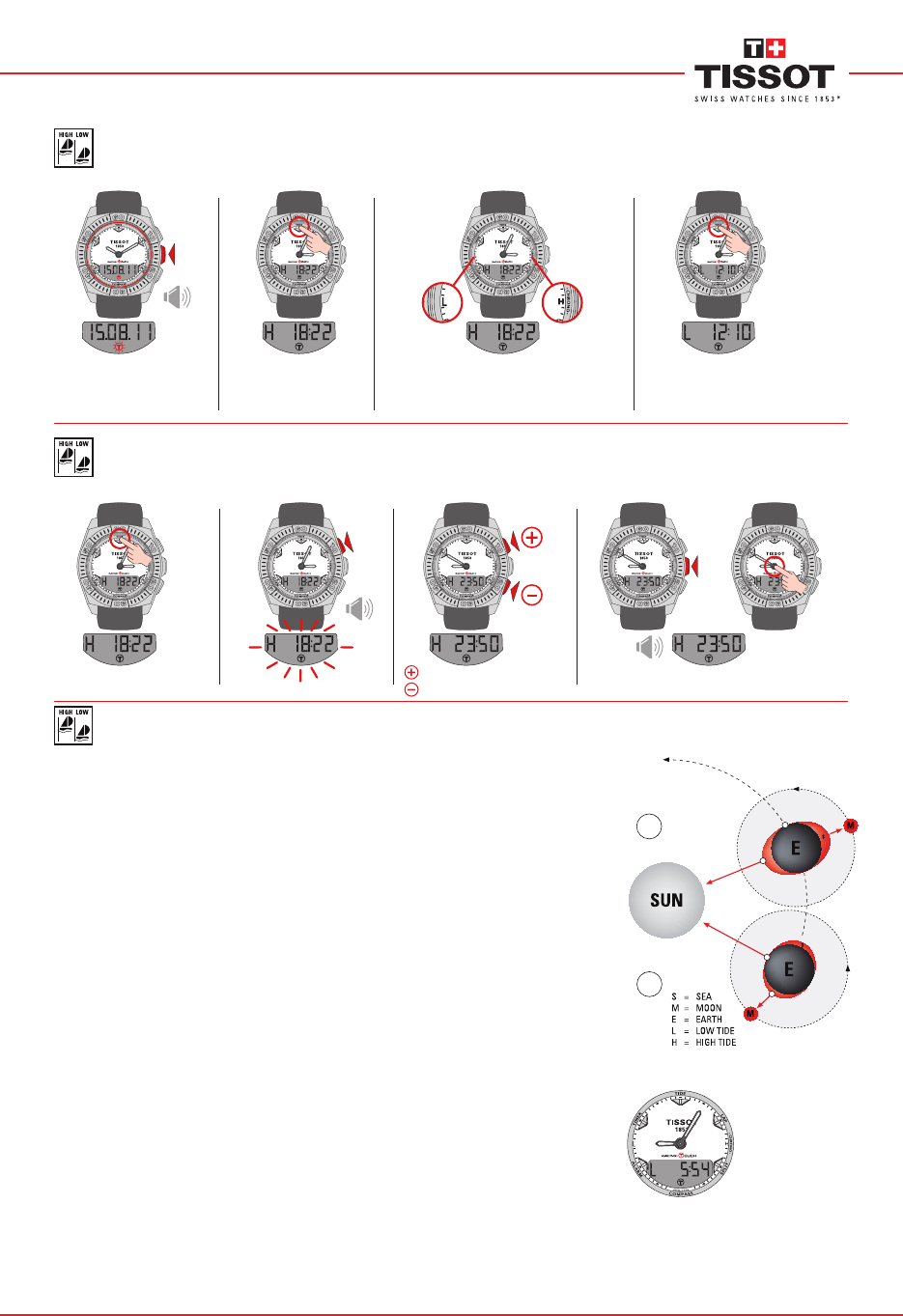 Manual Tissot T TOUCH CLASSIC page 8 of 13 French