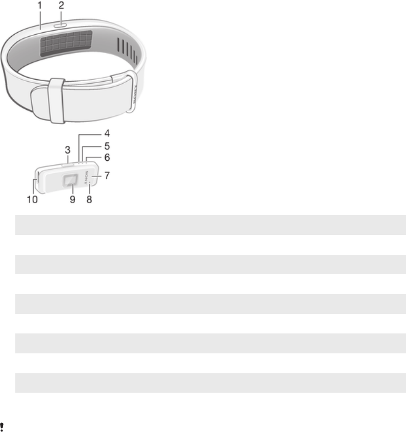 Manual Sony Swr12 Smartband 2 Ios Page 1 Of 15 English