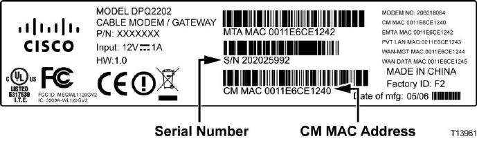 Manual Cisco Epc22 Page 13 Of 38 English