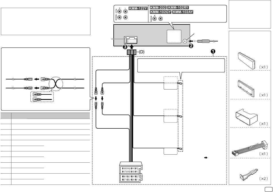 Автомагнитола kenwood kmm 122y инструкция