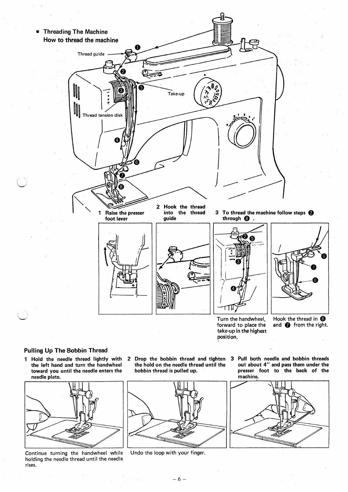 Janome схема смазки