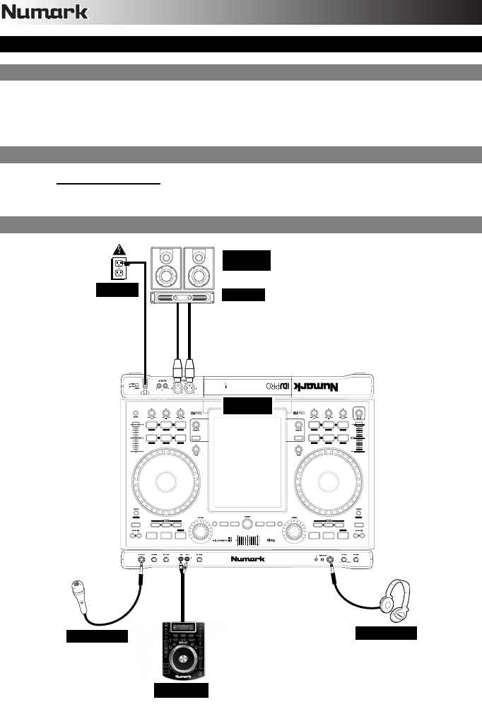 Manual Numark Idj Pro Page 2 Of 28 English German Dutch French Italian Spanish