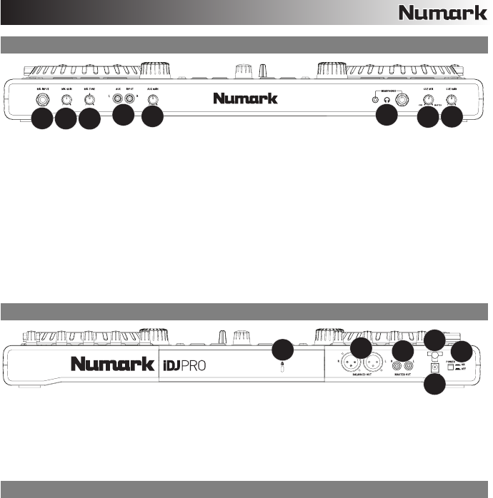 Manual Numark Idj Pro Page 5 Of 28 English German Dutch French Italian Spanish