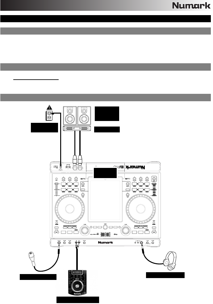 Manual Numark Idj Pro Page 5 Of 28 English German Dutch French Italian Spanish