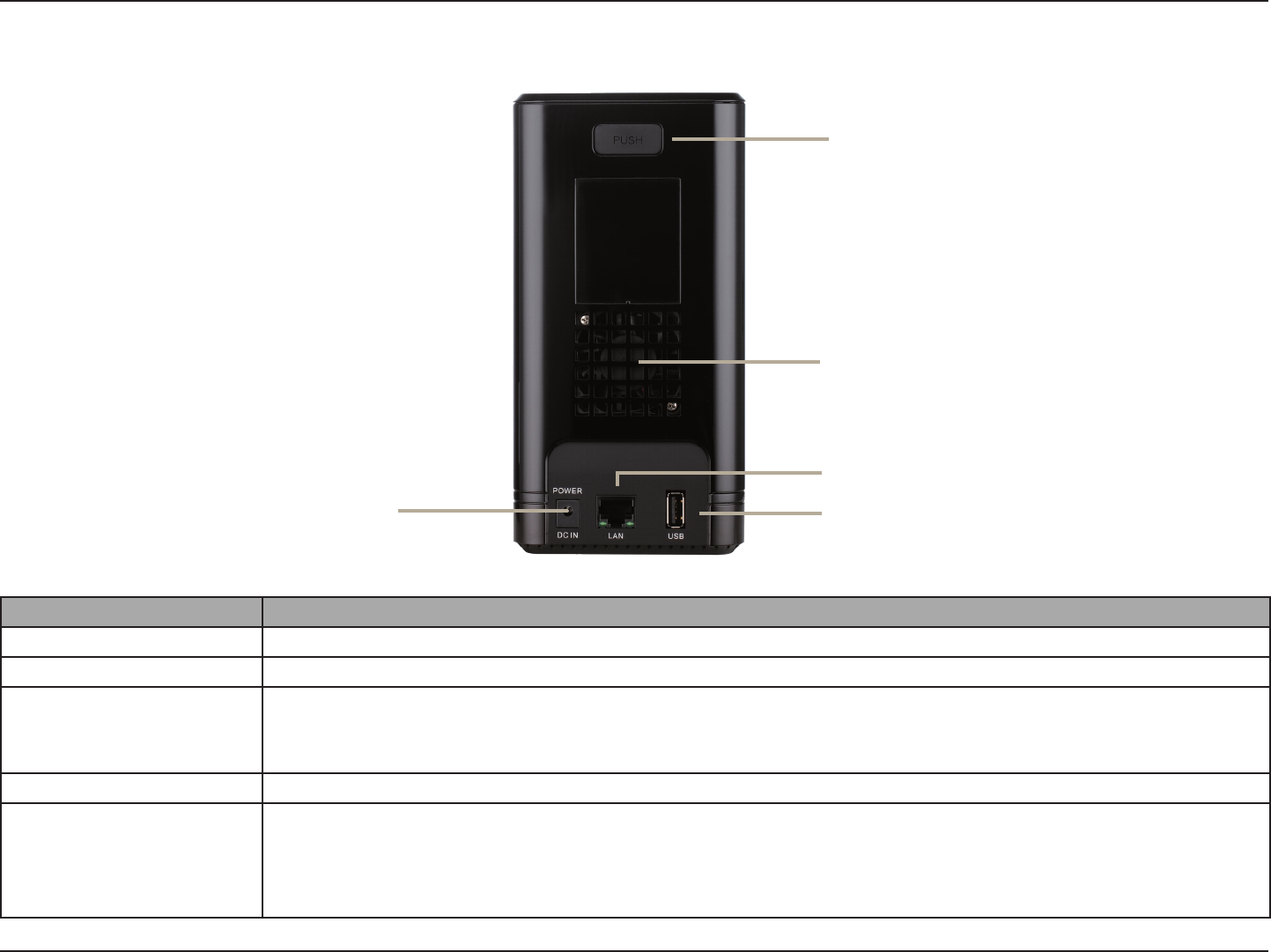 D-link Dns 323 Drivers For Mac