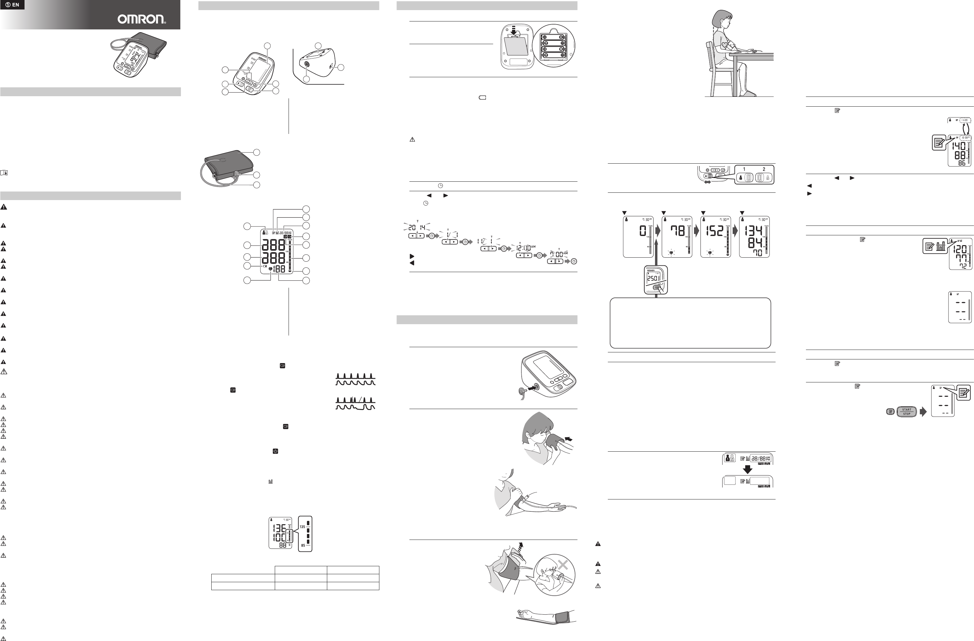 omron 5 series blood pressure monitor manual