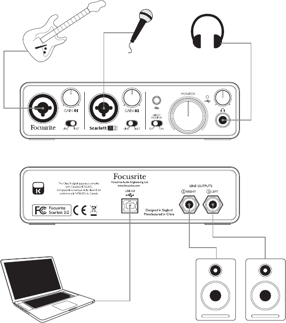 Гитара через звуковую карту. Focusrite 2i2 пианино к звуковой карте. Behringer um2 схема. Behringer um2 подключить. Внешняя звуковая карта Vestax vai-40.