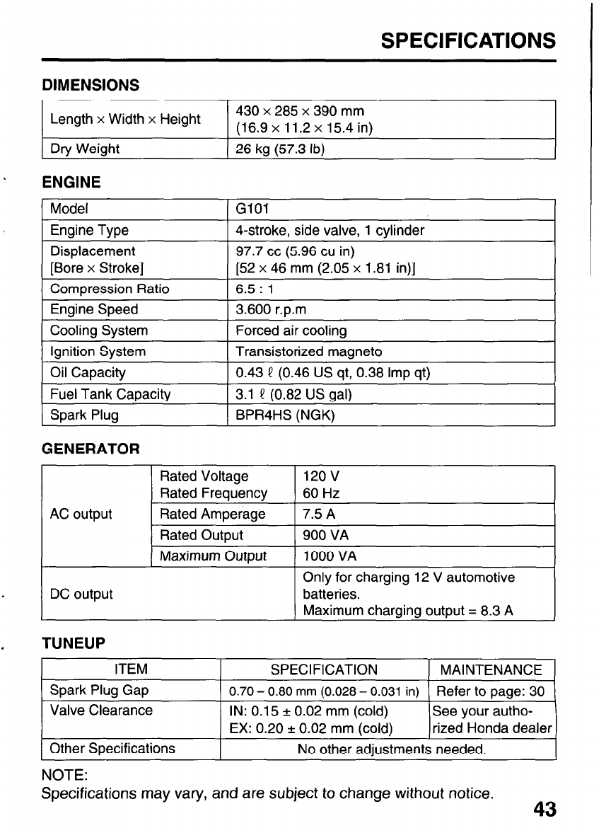 Manual Honda Ex1000 Page 45 Of 53 English