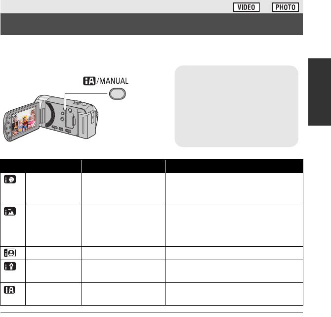 panasonic hdc-sd40 instrukcja pl