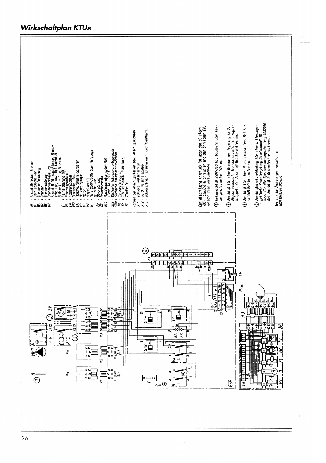 Manual Schafer Heiztechnik Domomatic Ktx Page 28 Of 32 German