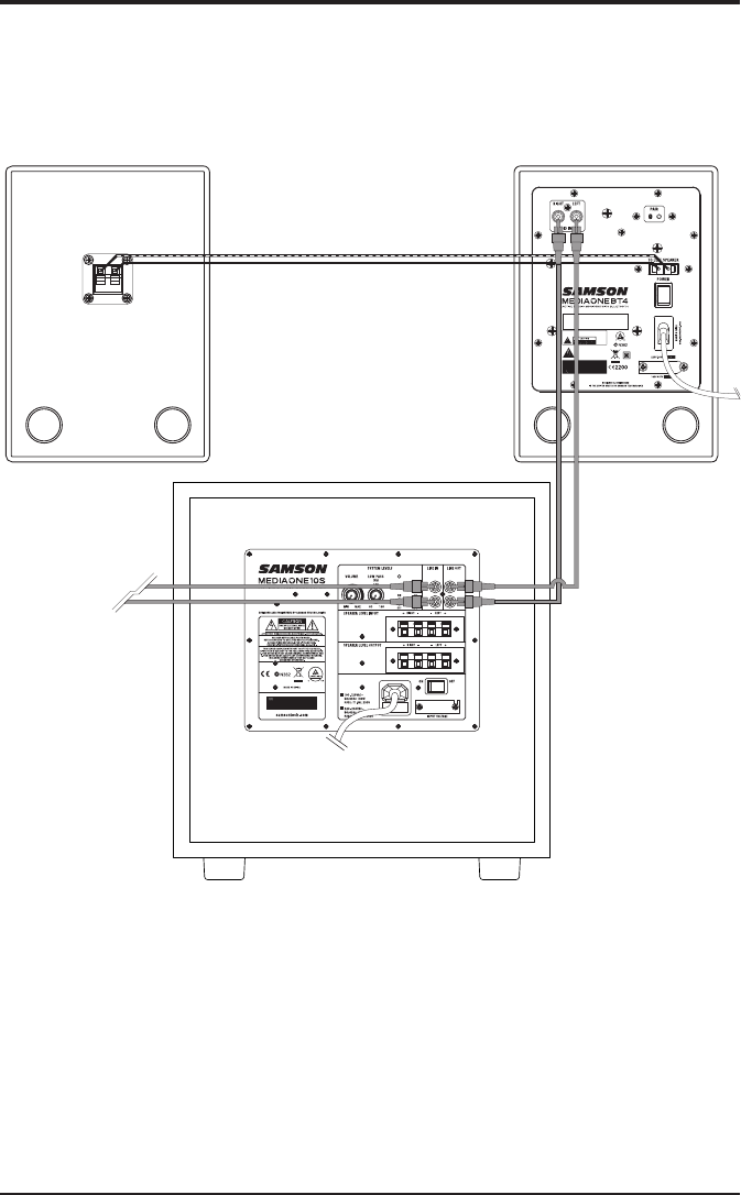 Manual Samson Media One 10S (page 9 of 12) (English)