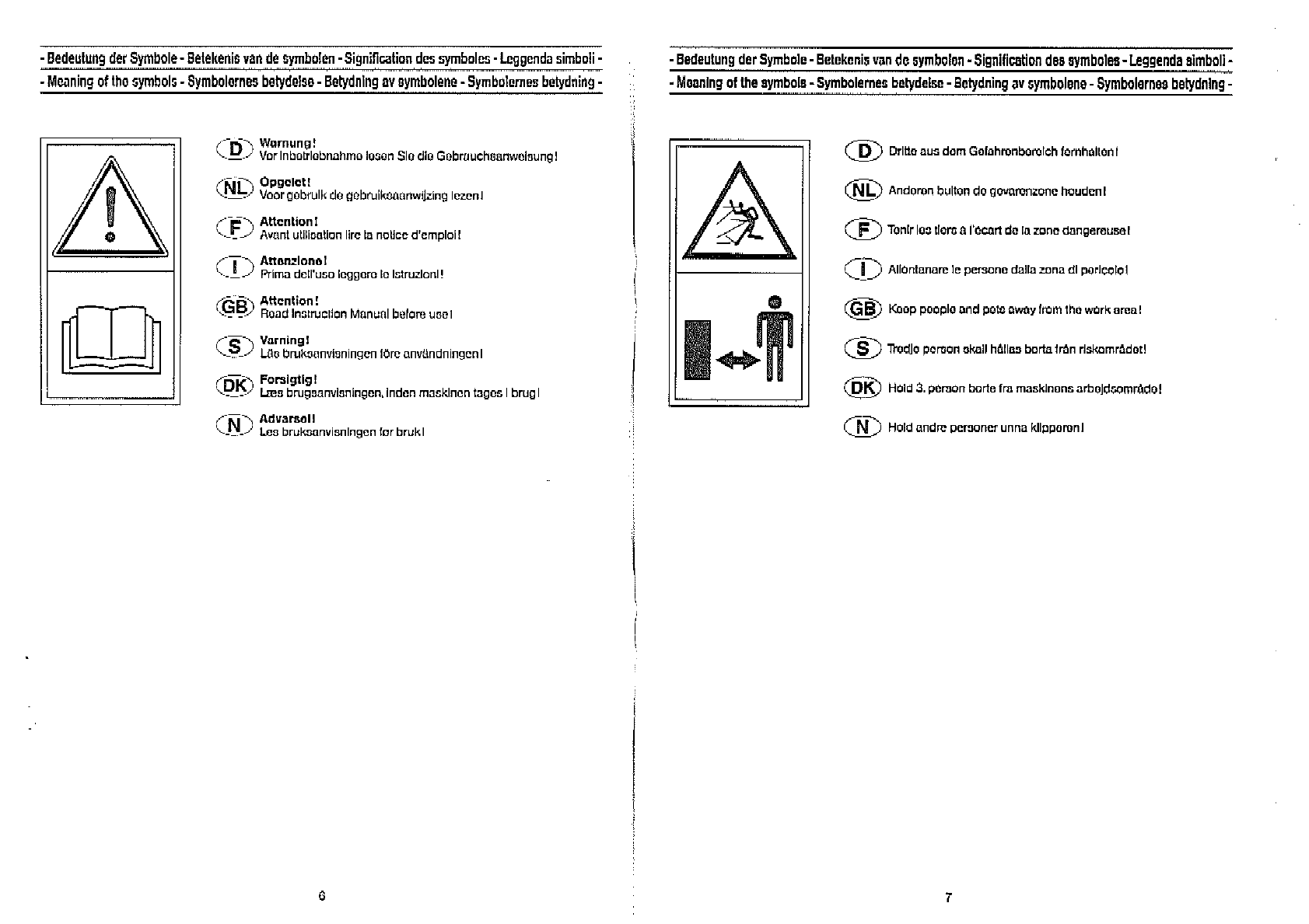 Manual Wolf Garten 2 42 Tl Page 3 Of 18 Danish German English