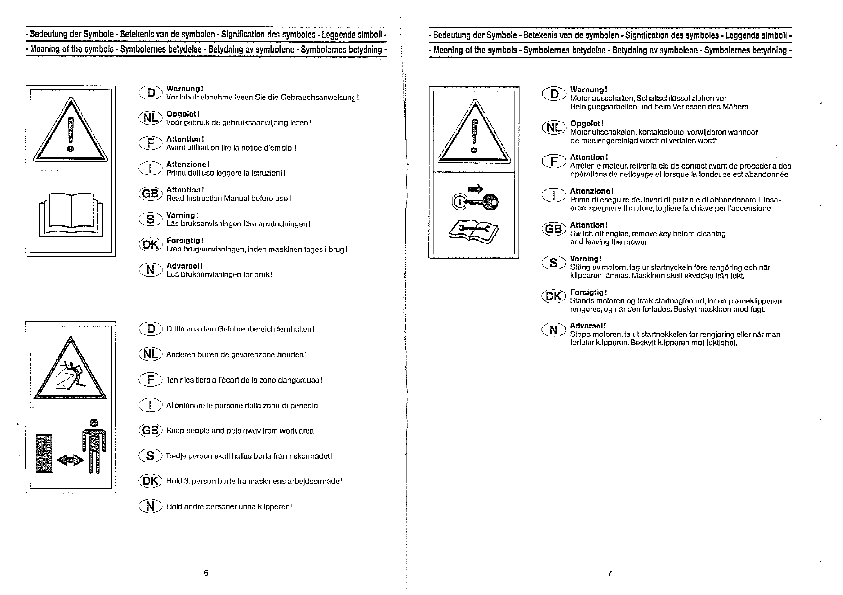 Manual Wolf Garten 6 42 Aca Page 3 Of 18 Danish German