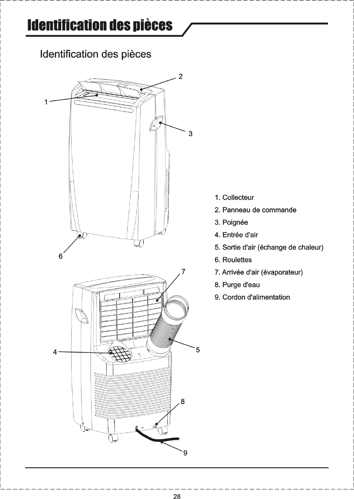 Mandat Serveuse D Passer Climatiseur Airwell Aelia Chec Alexander