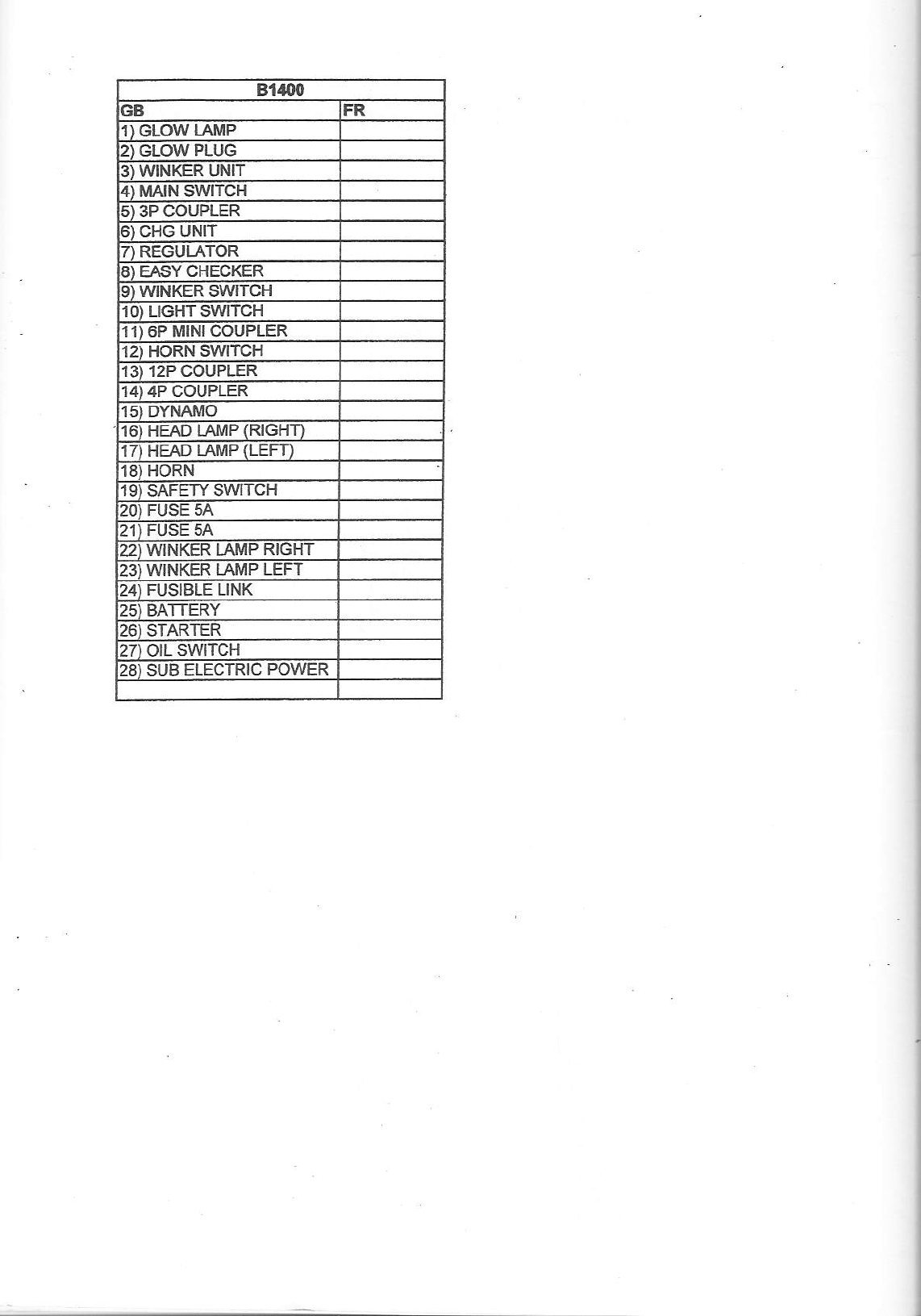 kubota b7001 manual pdf