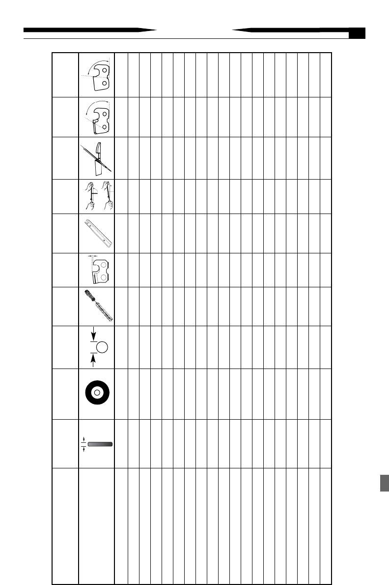 Manual Oregon 511A (page 17 of 19) (English)