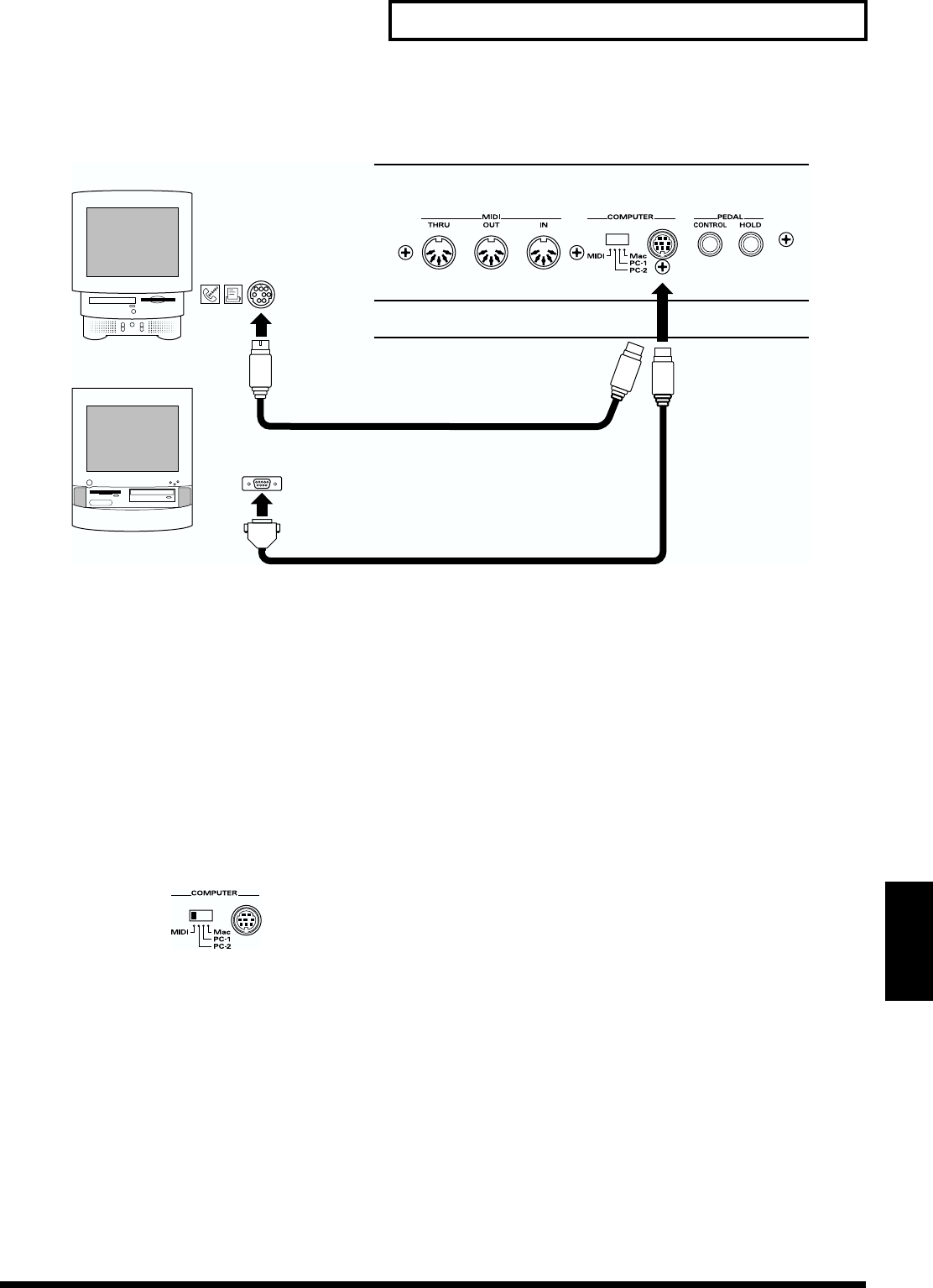 Roland Xp 30 Driver For Mac