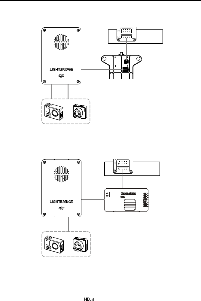 Manual Dji Matrice 600 Pro (page 58 Of 64) (english)