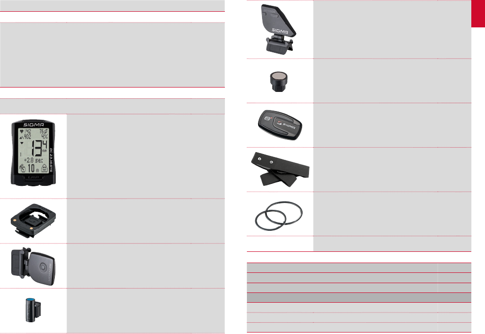 sigma bc12 12 sts manual