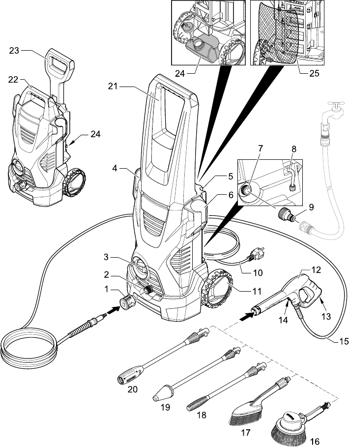 Как правильно подключать керхер Manual Karcher K 2.425 (page 2 of 212) (All languages)