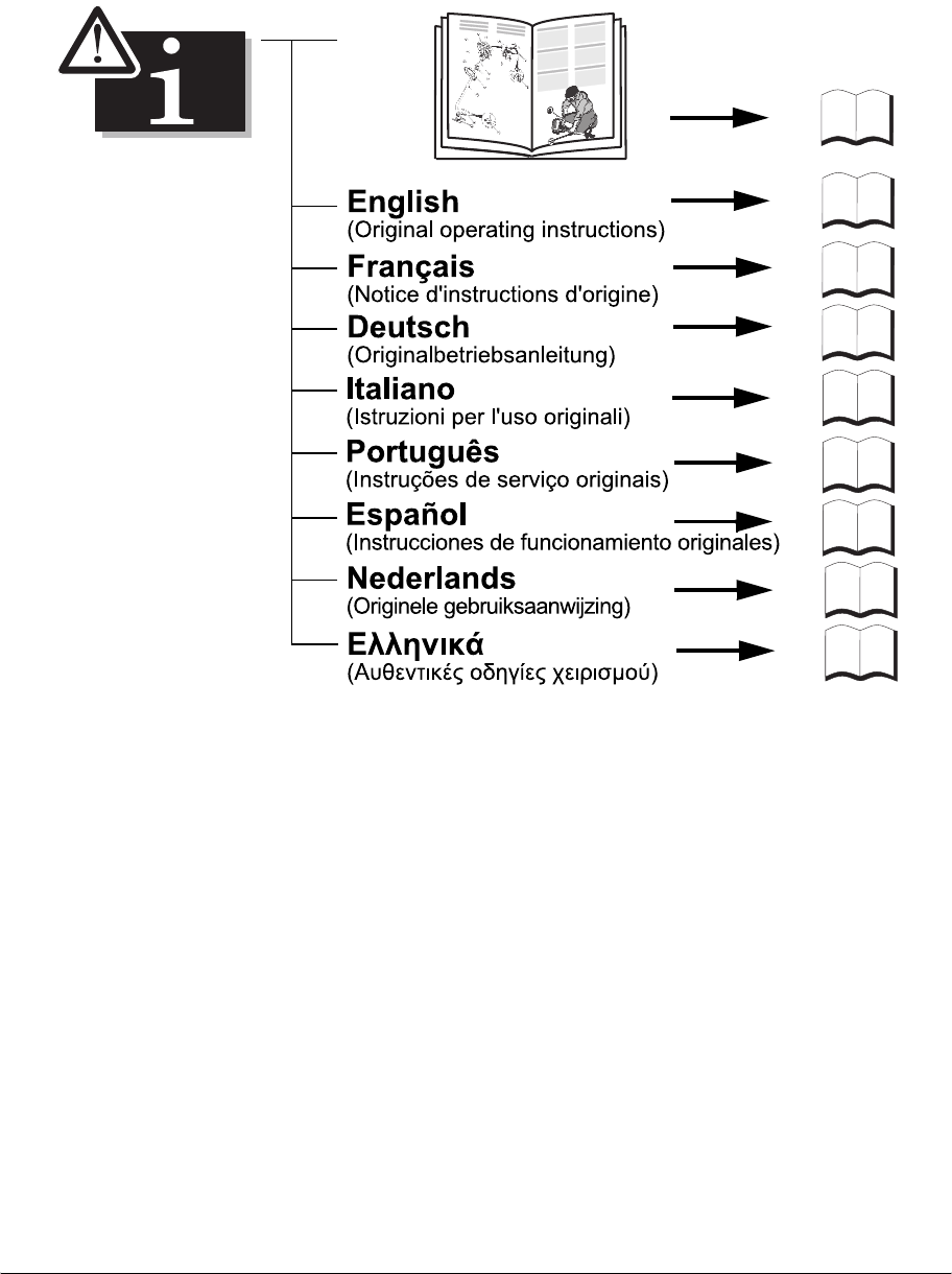 Manual Mtd 800 Series Page 16 Of 26 English