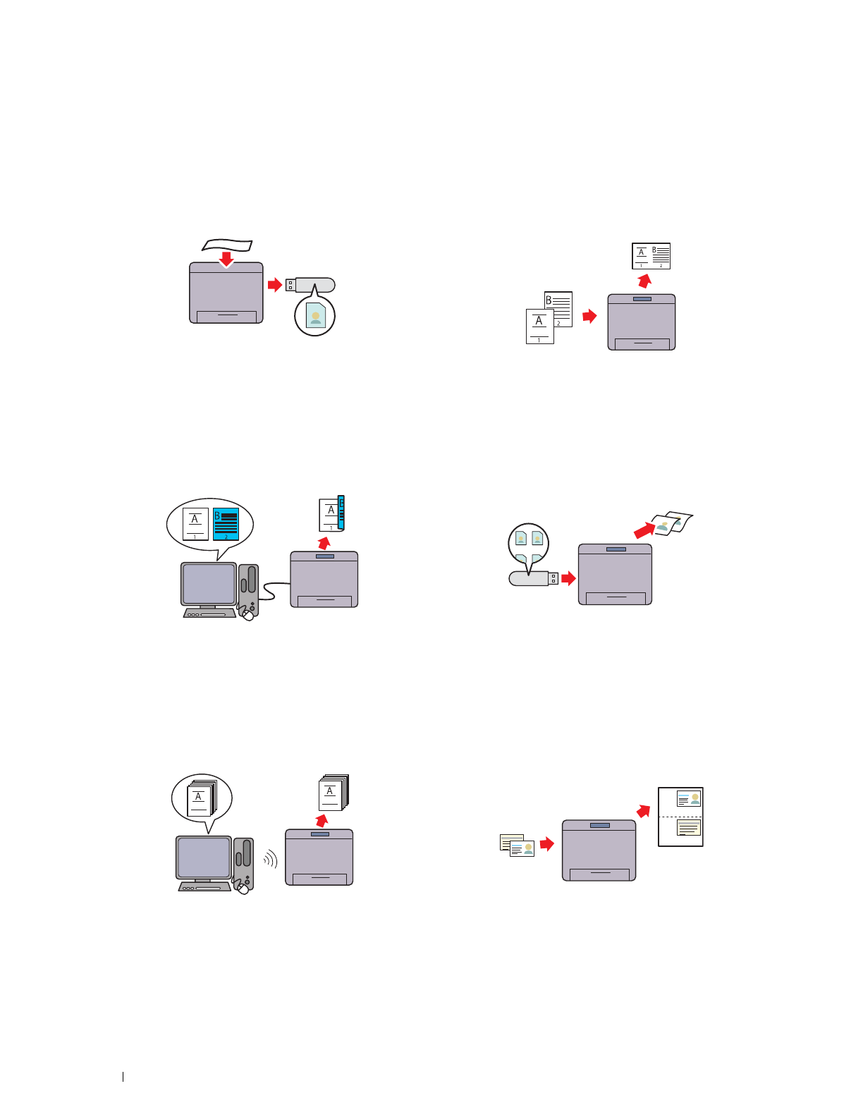 find wireless mac address dell printer e525w