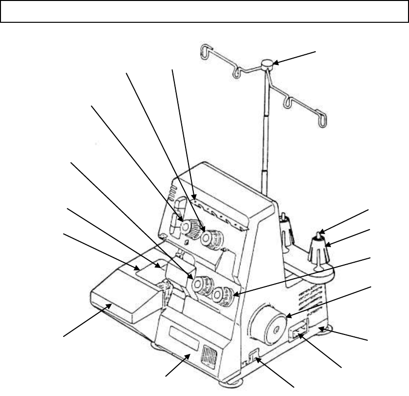 Empisal Overlocker Companion Deluxe 400 Manual