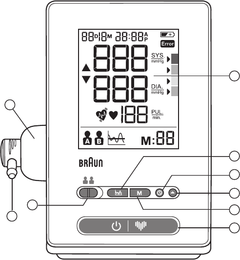 User manual Braun ExactFit 1 (English - 70 pages)