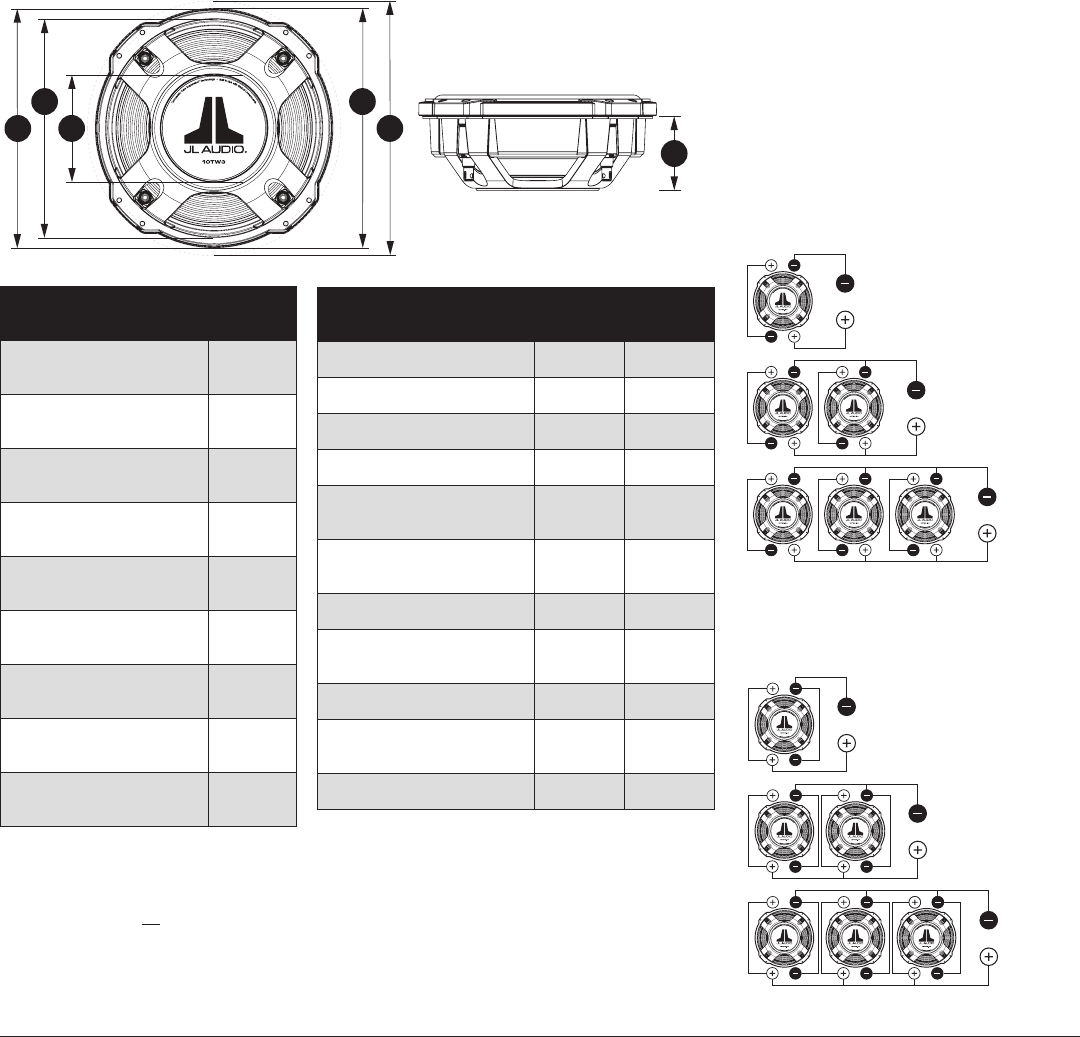 Manual Jl Audio 10tw3 D4 Page 1 Of 4 English