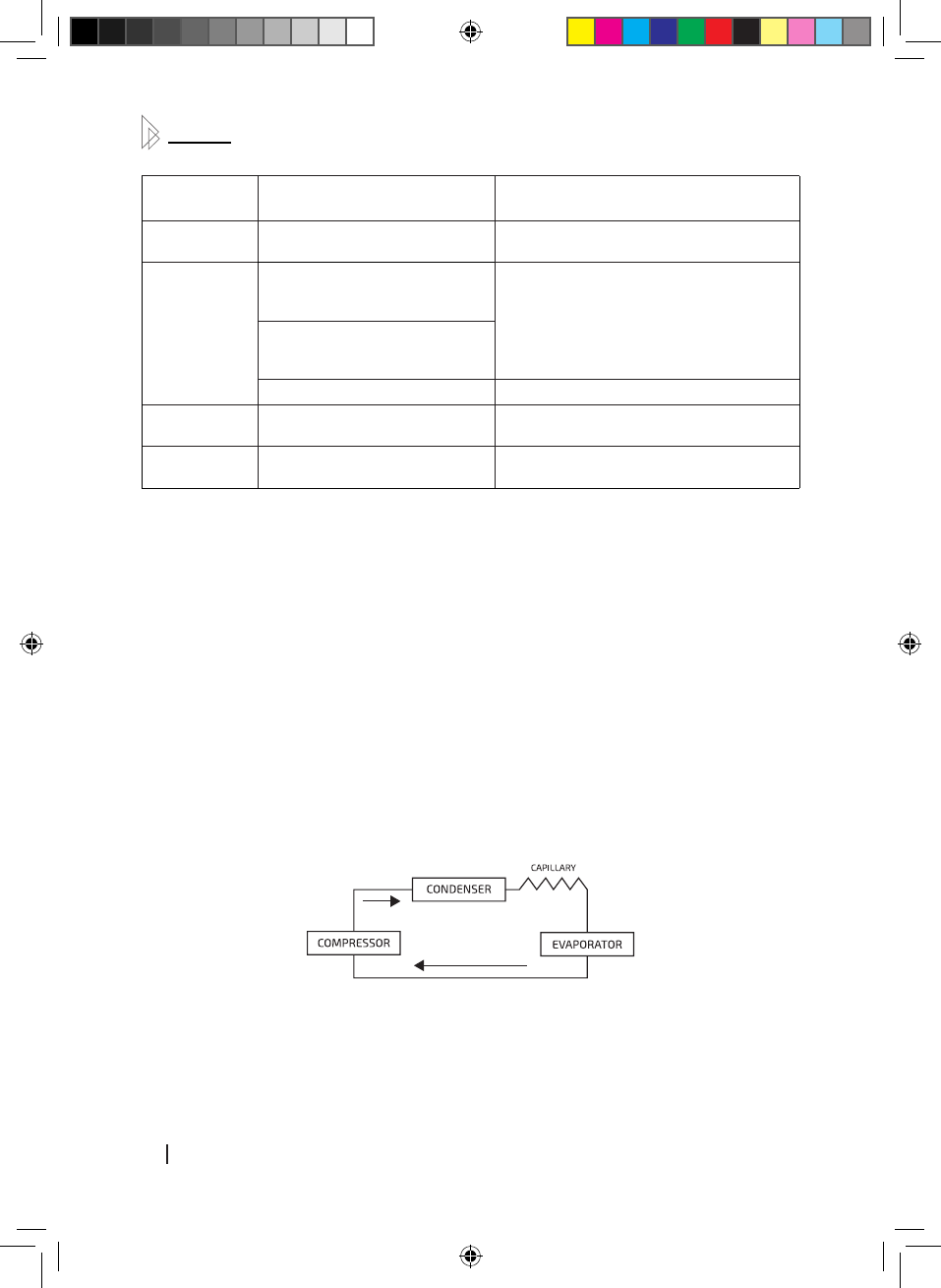 Manual Cecotec FORCECLIMA 7050 page 28 of 80 English German