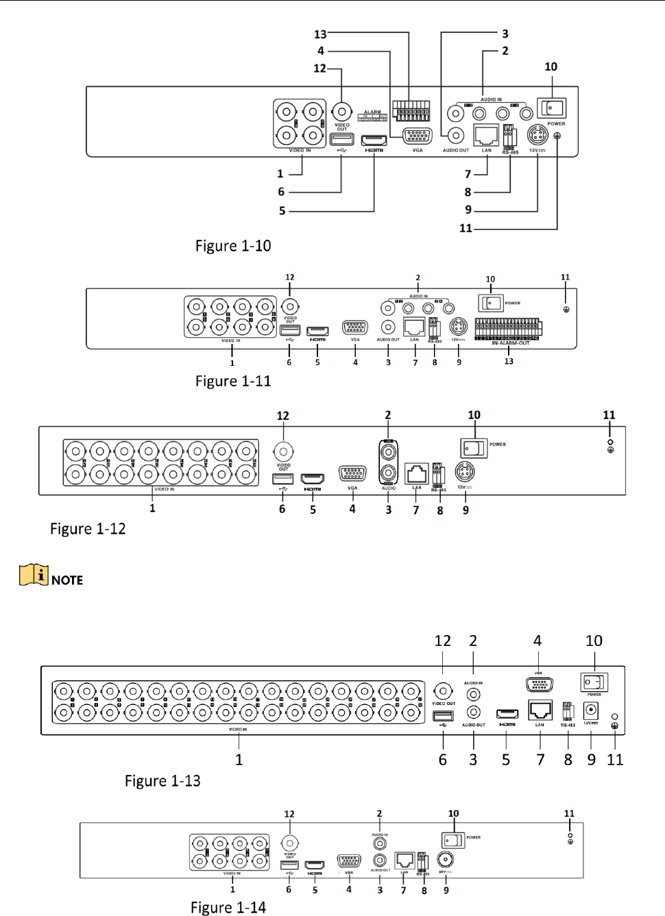 Manual Hikvision Ds 7232hghi K2 Page 40 Of 2 English