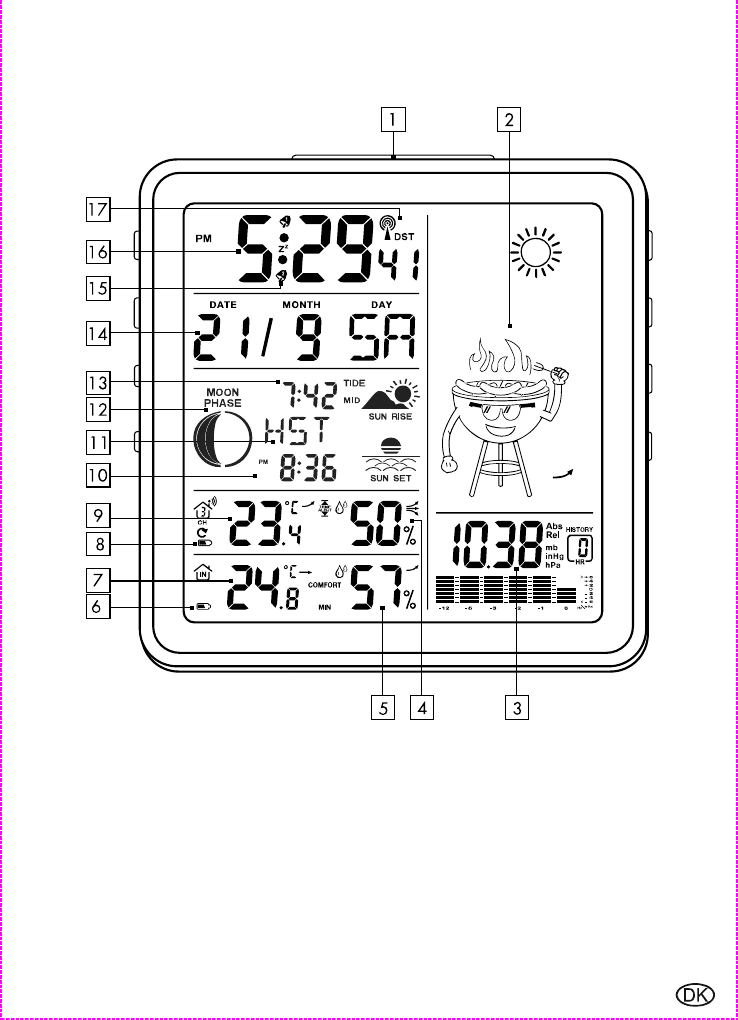 Manual Auriol 4-LD5210 IAN: 334272 (page 22 Of 83) (Dutch, French)