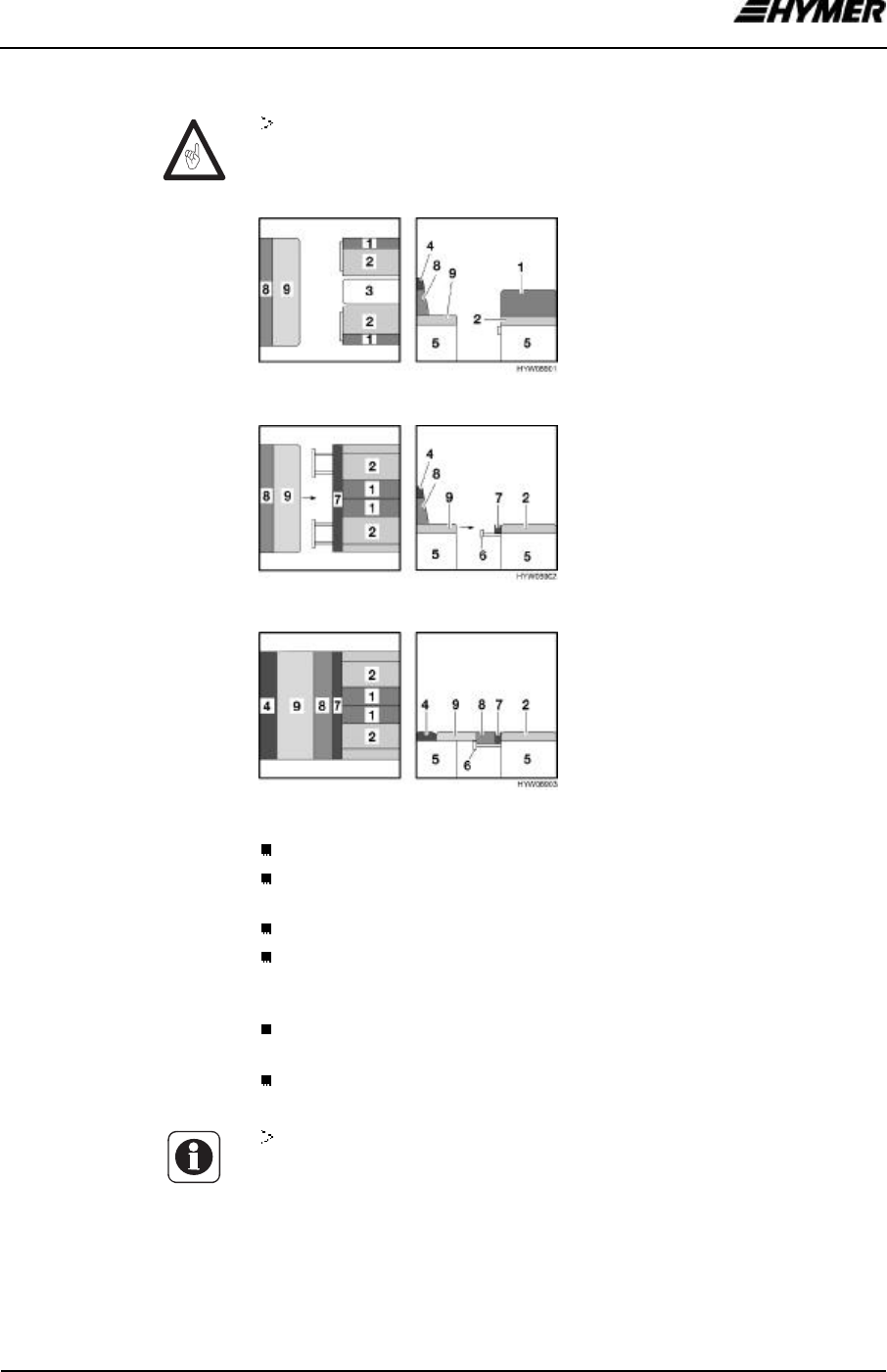 Manual Hymer B504 Cl 07 Page 91 Of 2 Dutch