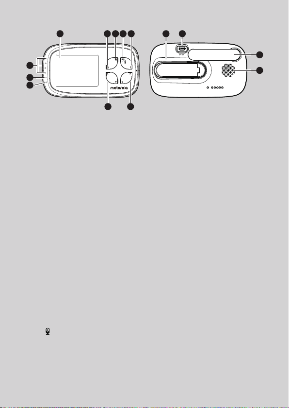 motorola connect 40 manual