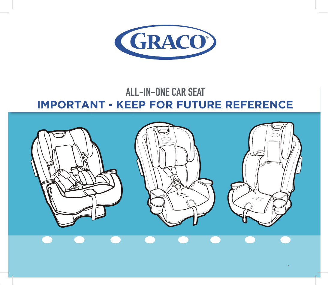 Manual Graco Slimfit (page 1 of 68) (German, Dutch, Portuguese)