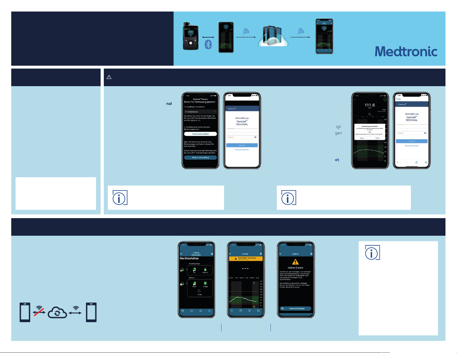 manual-medtronic-carelink-connect-app-page-1-of-2-german