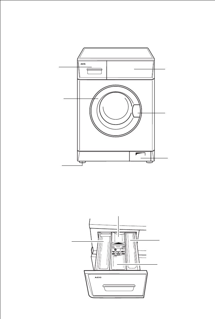 Manual AEG Electrolux Souplesse 10 Lavamat (page 10 Of 56) (Dutch)